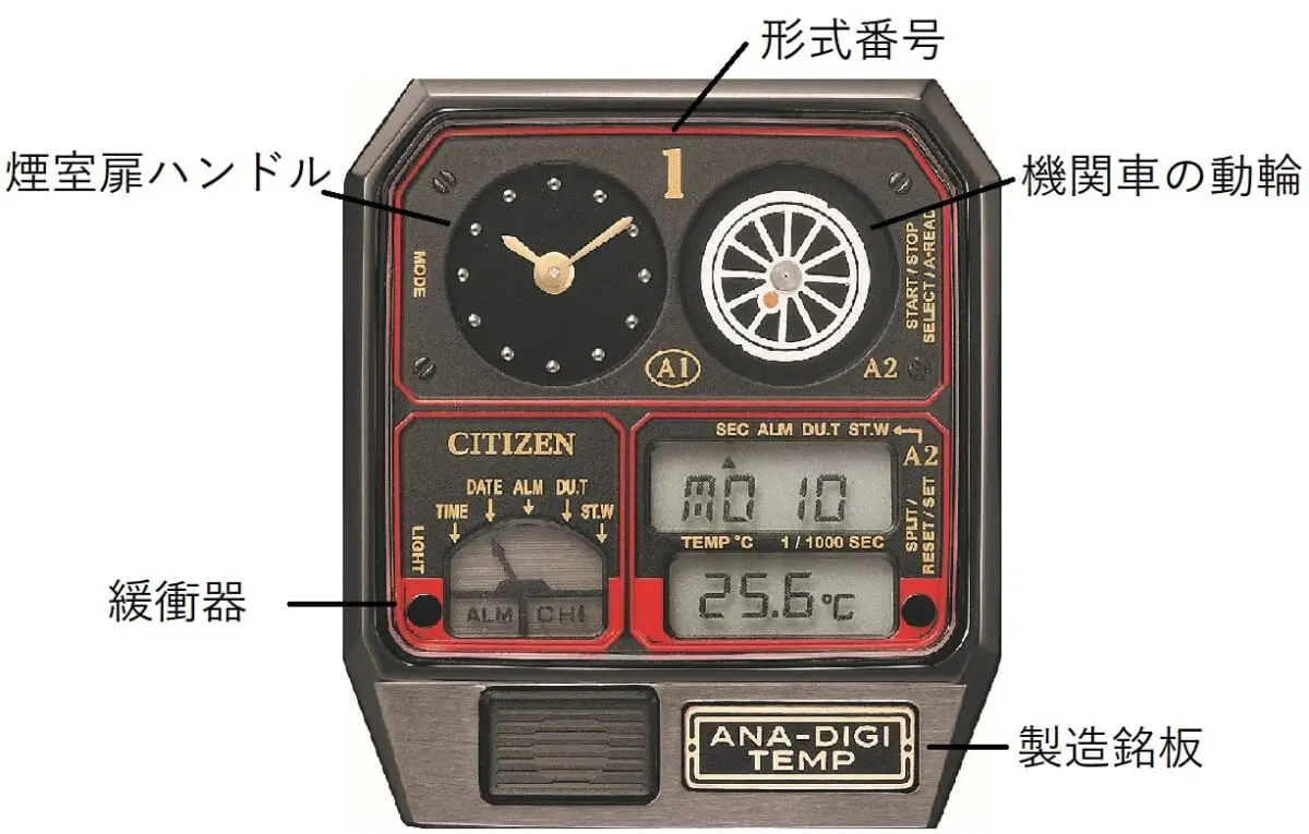 【シチズンコレクション】の鉄道開業150周年アニバーサリー