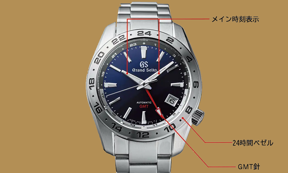 GRAND SEIKO | WATCHNAVI Salon