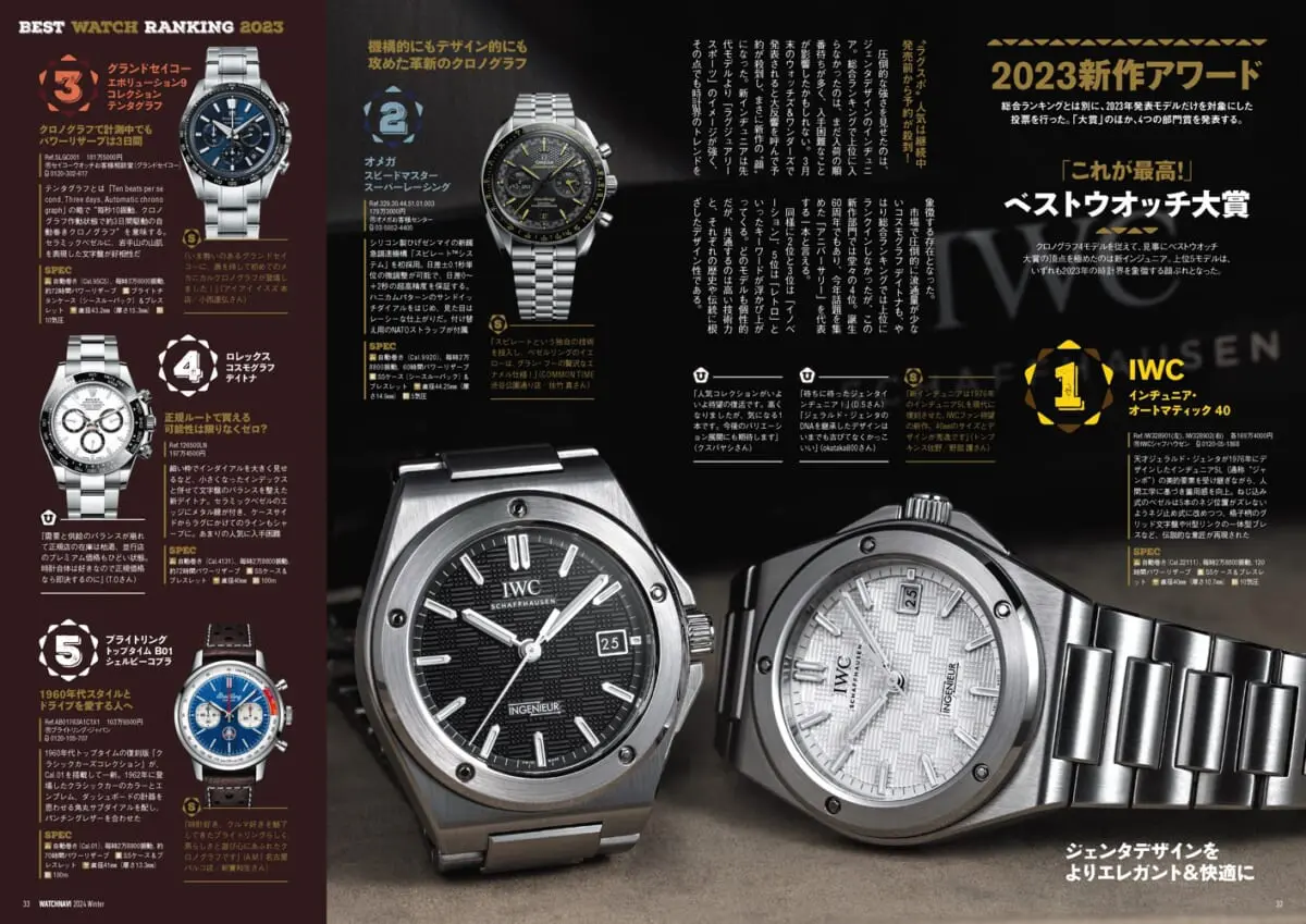 WATCHNAVI 2024 Winter Vol.92 | WATCHNAVI Salon