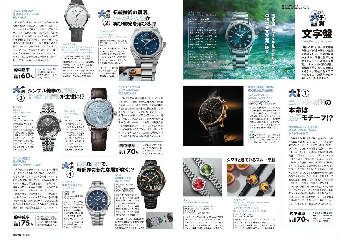 最新事情から未来のトレンドを大予測！大人気「卓上時計カレンダー」の