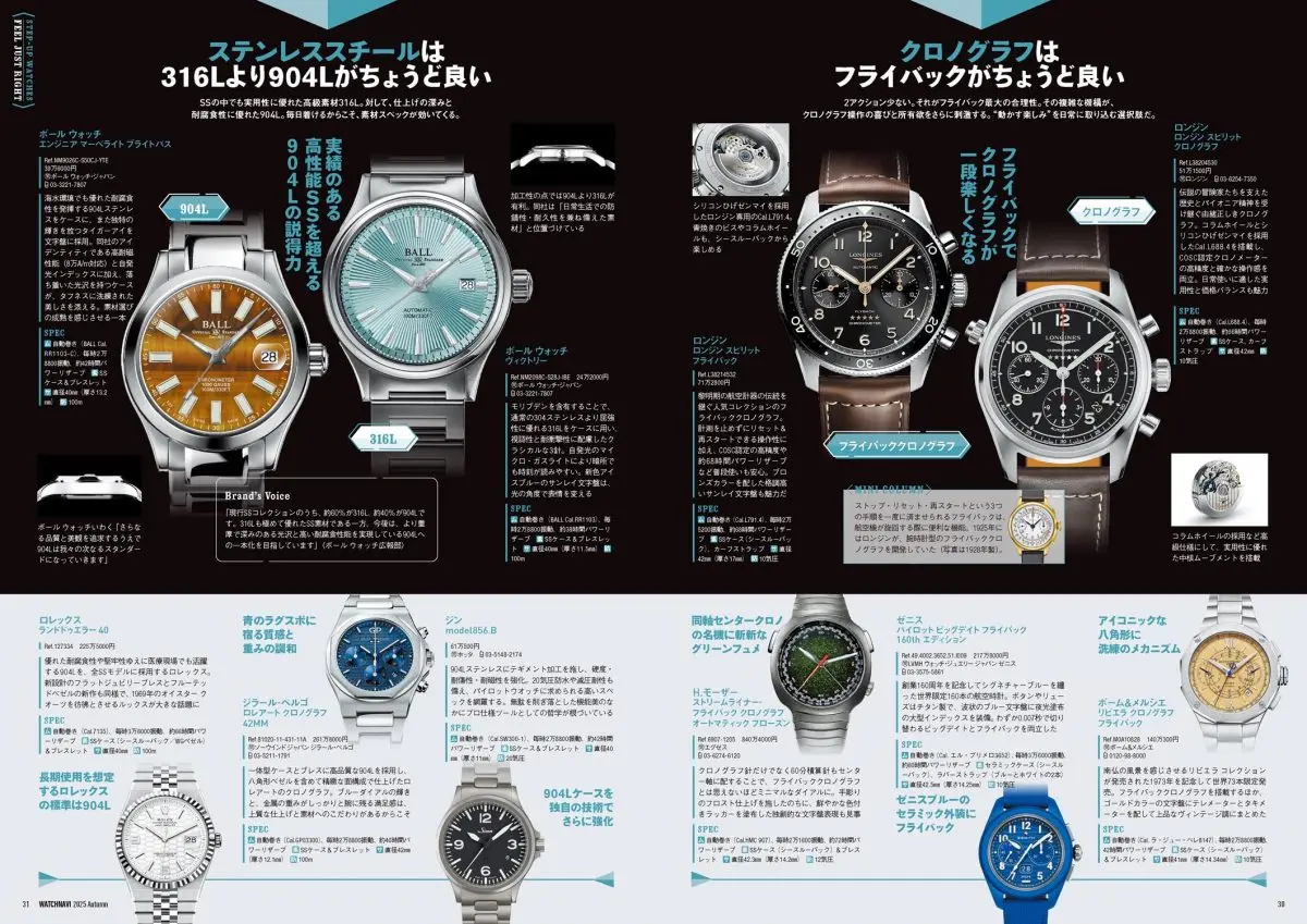 パネライ 時計Begin 雑誌　カタログ一式 パネライスタイルブック 2 (別冊ビギン) | 時計Begin |本 | 通販
