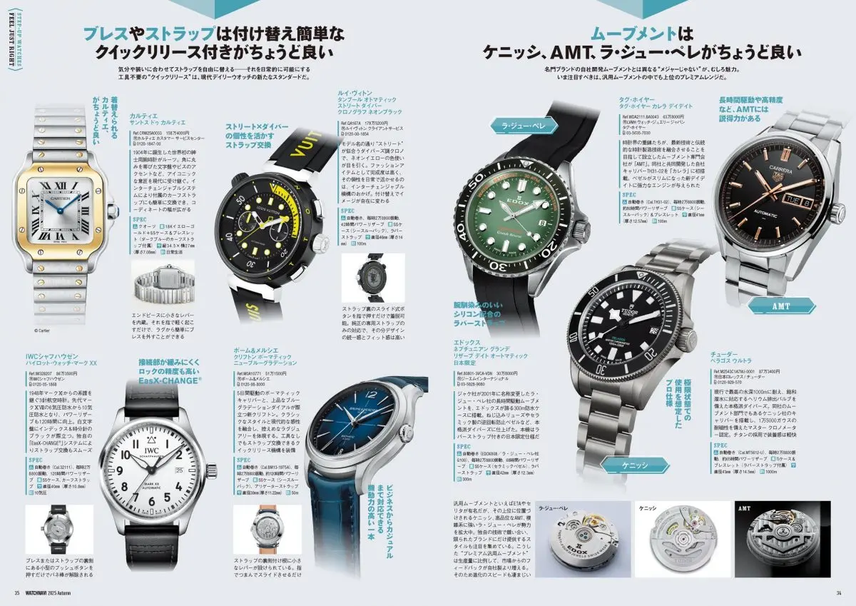 パネライ 時計Begin 雑誌　カタログ一式 パネライ 時計Begin 雑誌 カタログ一式 パネライスタイルブック