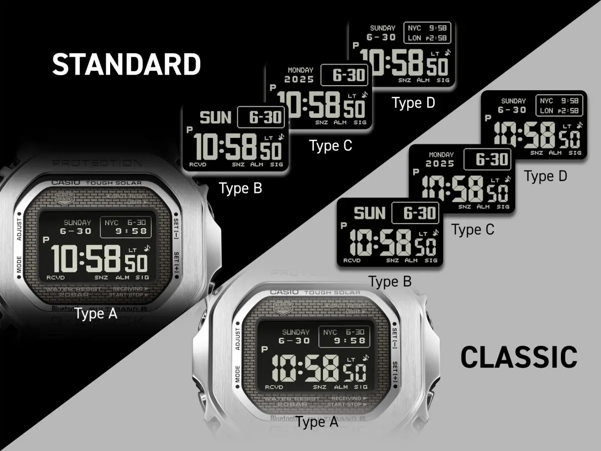 突如現れたフルメタルG-SHOCKの新作「GMW-BZ5000」《開発責任者が語る