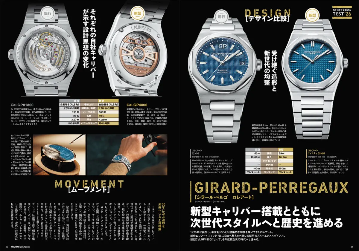 WATCHNAVI 2026 Autumn Vol.103 | WATCHNAVI Salon